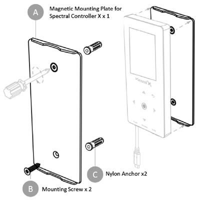 Kessil Magnetic Mount Plate for Spectral X