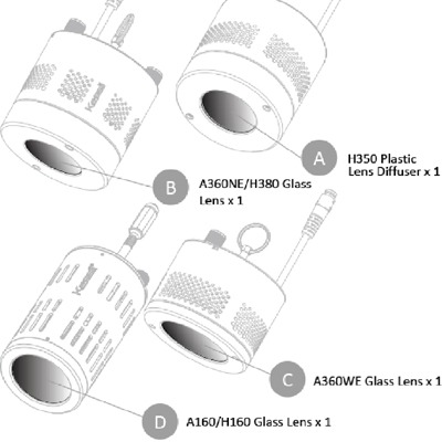 Kessil Replacement Lens Kit